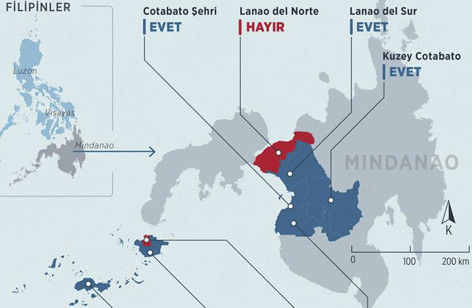 Mindanao’da bölge bölge sonuçlar
