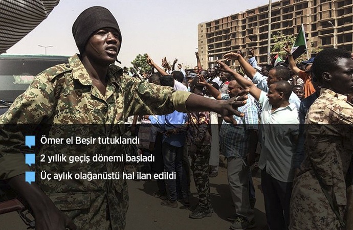 Sudan’dan son haberler