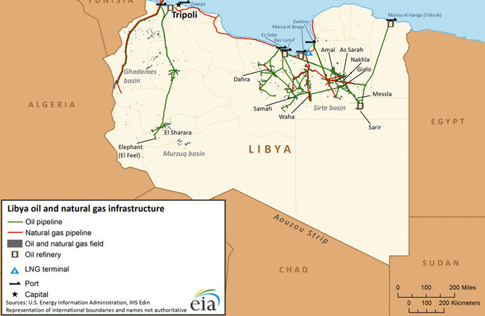 Libya’da taraflar petrol kozunu kullanmaktan çekinmiyor