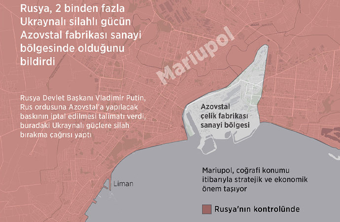 Rusların ele geçirdiği Mariupol’ün stratejik önemi