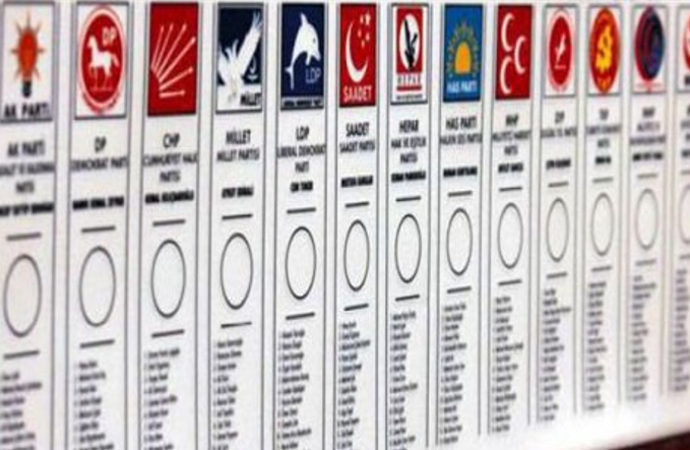 Türkiye’de 122 adet siyasi parti bulunuyor