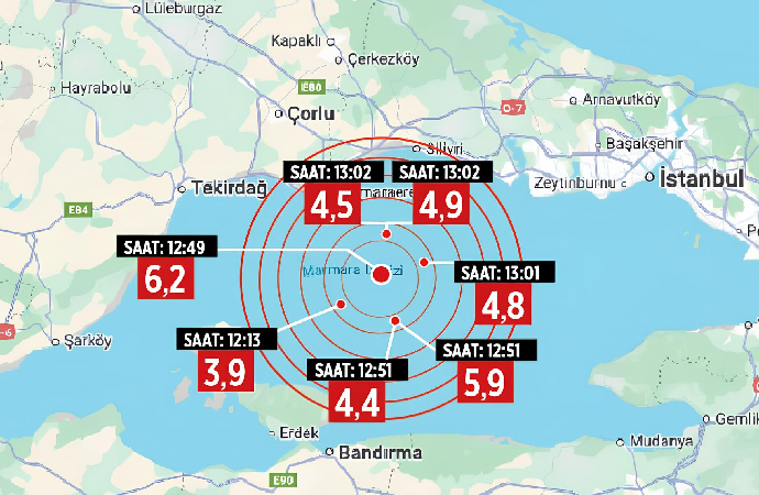 İstanbul depremi, yapacağınız çalışmaları hızlandırın uyarısı
