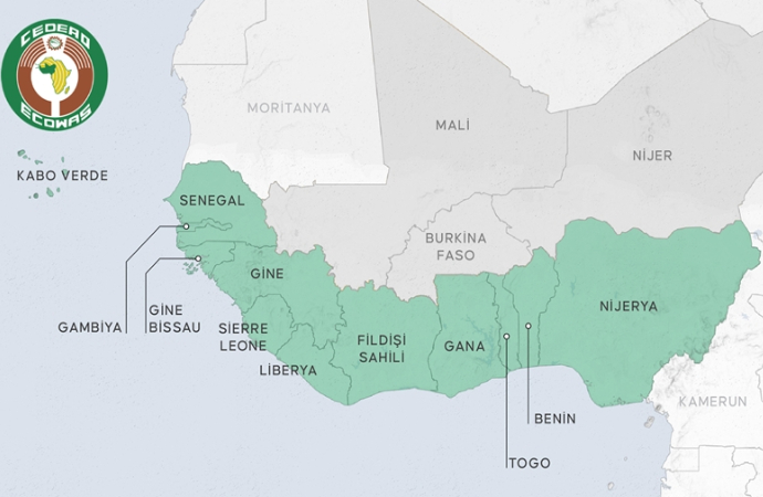 ECOWAS ortak para birimi ‘EKO’yu duyurdu