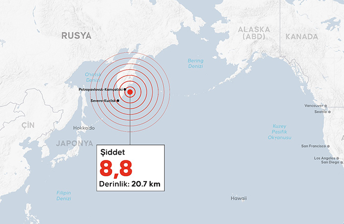 Rusya’nın doğusunda 8,8 büyüklüğünde deprem