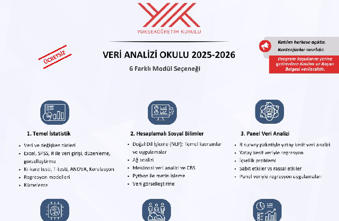 Herkese açık ücretsiz “yapay zeka okulu” başlıyor