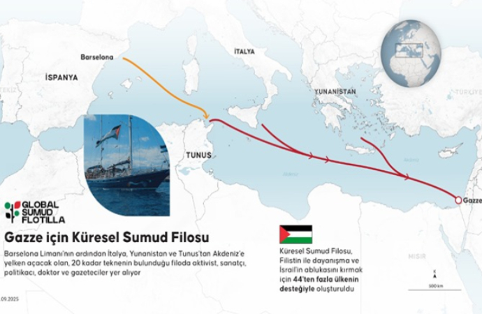 Küresel Sumud Filosu sivil, vicdani ve küresel bir yapılanma