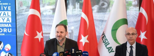 Sosyal Medya Bağımlılığı araştırması