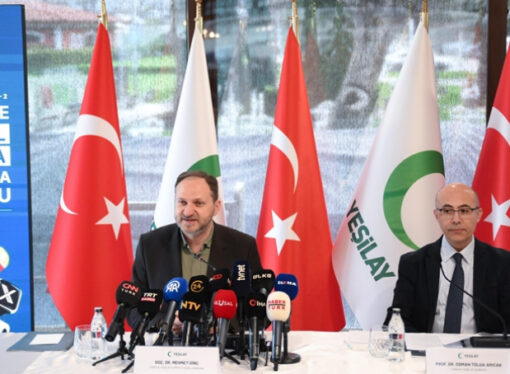 Sosyal Medya Bağımlılığı araştırması