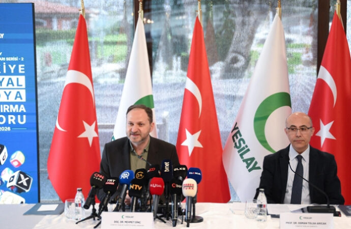 Sosyal Medya Bağımlılığı araştırması