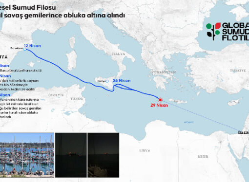Sumud filosuna Yunanistan açıklarında müdahale