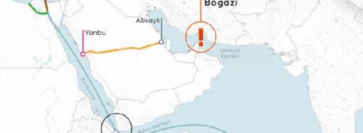 Suudi Arabistan’ın enerji koridoru tehlikede!