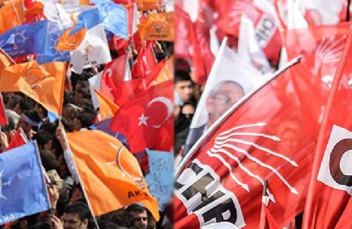 CHP’den Sonra AKP’nin İlahlık İddiasına da Lâ Diyoruz