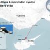 Güncel