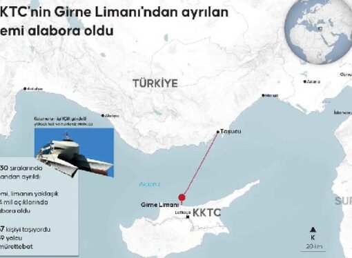 KKTC’de 3 günlük yas ilan edildi